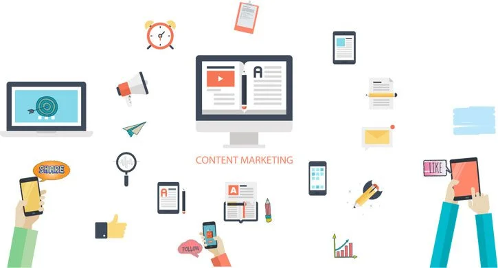 Content Management