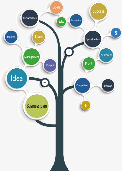 Business diagram. Диаграмма. Диаграмма картинка. Диаграмма рисунок для презентации. Стимулирование деревьев.