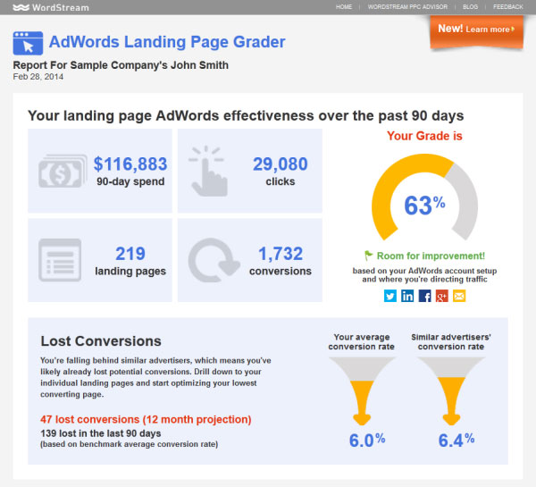AdWords testare gratuita landing page